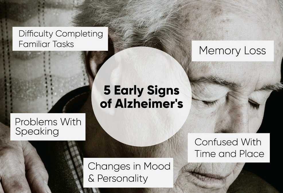 5 Early Signs of Alzheimer